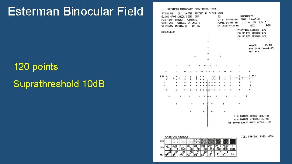 Esterman Binocular Field 120 points Suprathreshold 10 d. B 