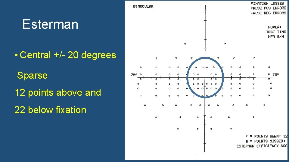 Esterman • Central +/- 20 degrees Sparse 12 points above and 22 below fixation