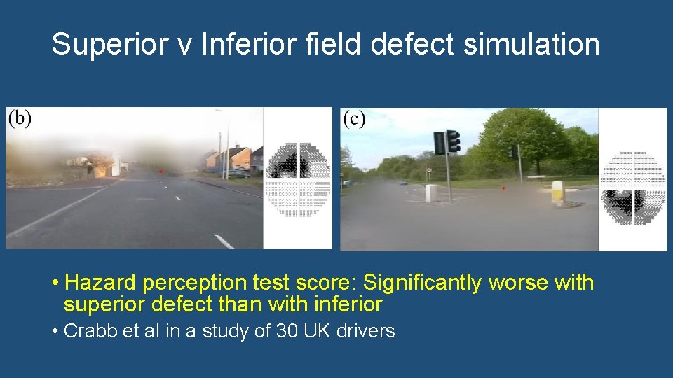 Superior v Inferior field defect simulation • Hazard perception test score: Significantly worse with