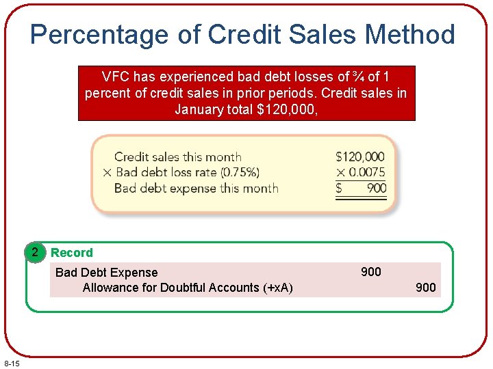 Percentage of Credit Sales Method VFC has experienced bad debt losses of ¾ of