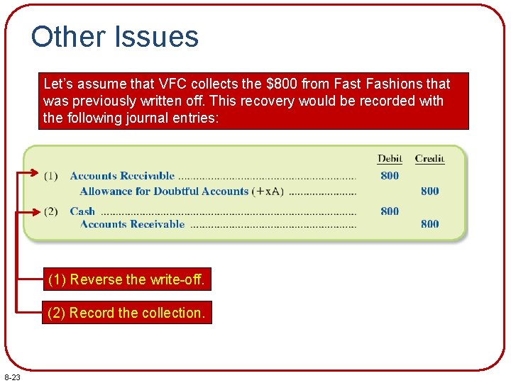 Other Issues Let’s assume that VFC collects the $800 from Fast Fashions that was