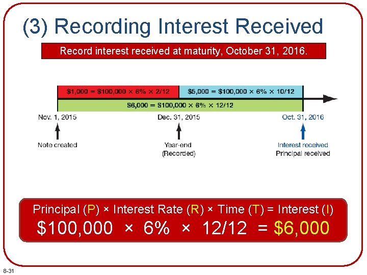 (3) Recording Interest Received Record interest received at maturity, October 31, 2016. Principal (P)