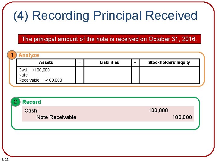 (4) Recording Principal Received The principal amount of the note is received on October