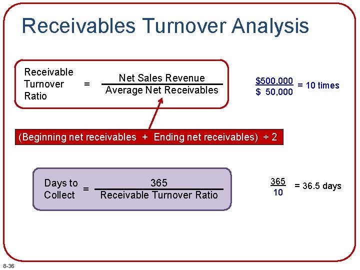 Receivables Turnover Analysis Receivable Turnover Ratio = Net Sales Revenue Average Net Receivables $500,