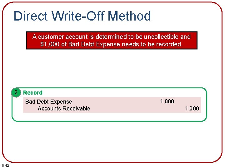 Direct Write-Off Method A customer account is determined to be uncollectible and $1, 000