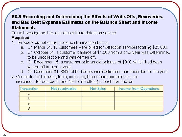 E 8 -9 Recording and Determining the Effects of Write-Offs, Recoveries, and Bad Debt