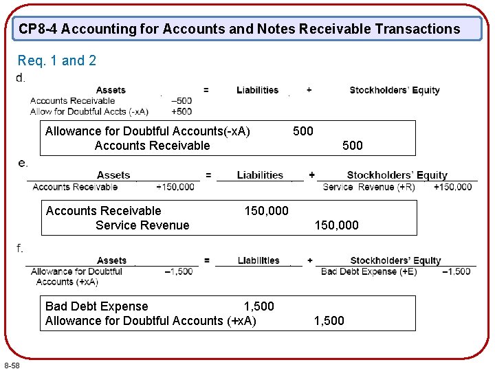 CP 8 -4 Accounting for Accounts and Notes Receivable Transactions Req. 1 and 2