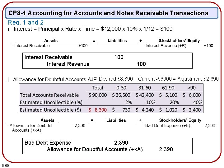 CP 8 -4 Accounting for Accounts and Notes Receivable Transactions Req. 1 and 2