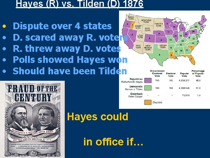 Hayes (R) vs. Tilden (D) 1876 • • • Dispute over 4 states D.