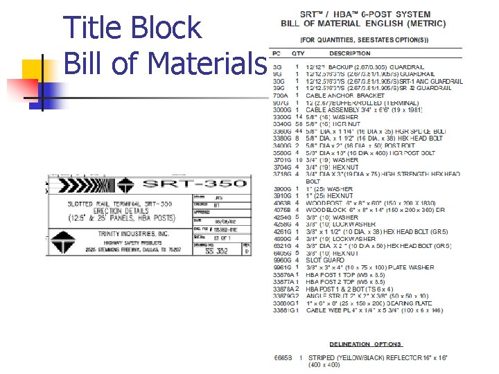 Title Block Bill of Materials 