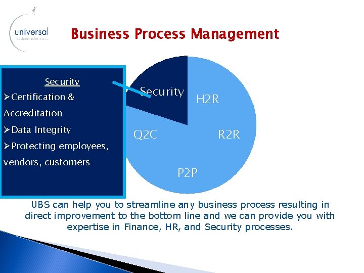 Business Process Management Security ØCertification & Security Accreditation ØData Integrity ØProtecting employees, vendors, customers