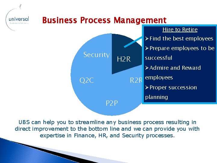 Business Process Management Hire to Retire ØFind the best employees Security ØPrepare employees to