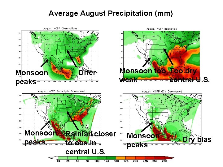 Average August Precipitation (mm) Monsoon peaks Drier Rainfall closer to obs in central U.