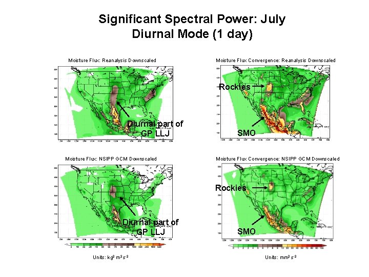 Significant Spectral Power: July Diurnal Mode (1 day) Moisture Flux: Reanalysis Downscaled Moisture Flux