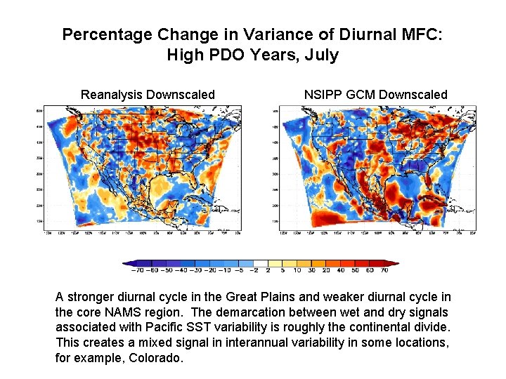 Percentage Change in Variance of Diurnal MFC: High PDO Years, July Reanalysis Downscaled NSIPP