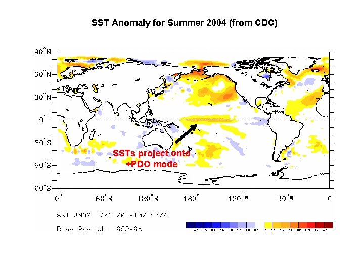 SST Anomaly for Summer 2004 (from CDC) SSTs project onto +PDO mode 