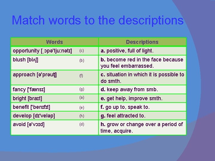 Match words to the descriptions Words Descriptions opportunity [ˌɔpə'tjuːnətɪ] (c) a. positive, full of