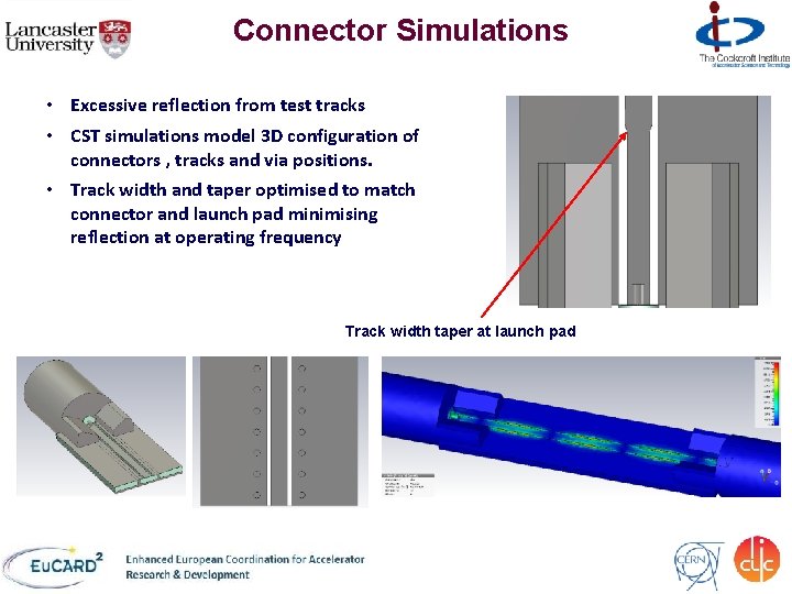 Connector Simulations • Excessive reflection from test tracks • CST simulations model 3 D