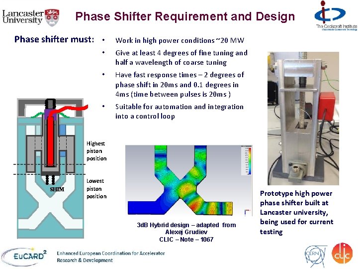 Phase Shifter Requirement and Design Phase shifter must: • Work in high power conditions