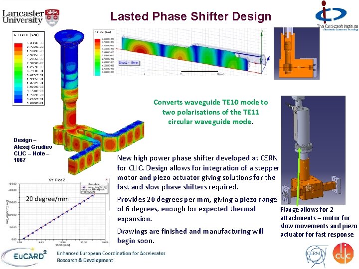 Lasted Phase Shifter Design Converts waveguide TE 10 mode to two polarisations of the