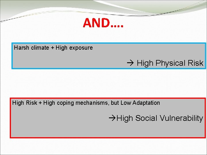 AND…. Harsh climate + High exposure High Physical Risk High Risk + High coping