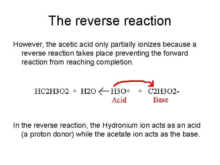 The reverse reaction However, the acetic acid only partially ionizes because a reverse reaction