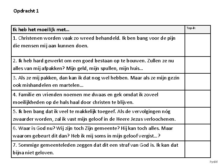 Opdracht 1 Ik heb het moeilijk met… Top-3: 1. Christenen worden vaak zo wreed