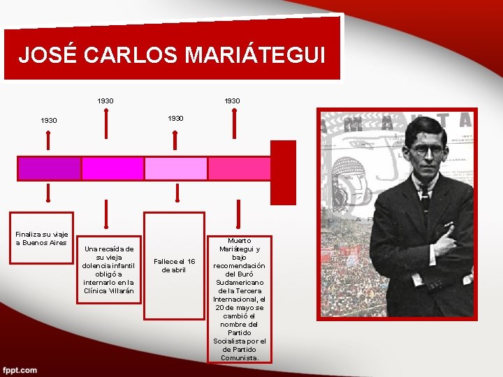 JOSÉ CARLOS MARIÁTEGUI 1930 Finaliza su viaje a Buenos Aires 1930 Una recaída de