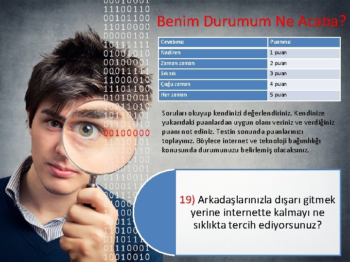 Benim Durumum Ne Acaba? Cevabınız Puanınız Nadiren 1 puan Zaman zaman 2 puan Sık