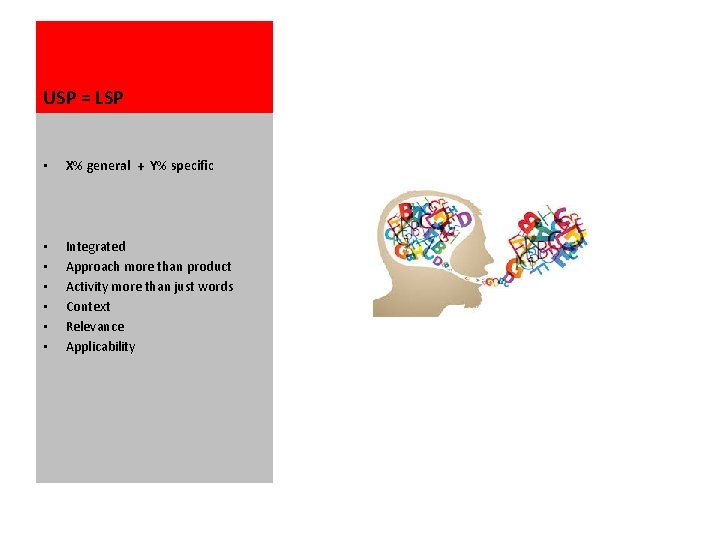 USP = LSP • X% general + Y% specific • • • Integrated Approach