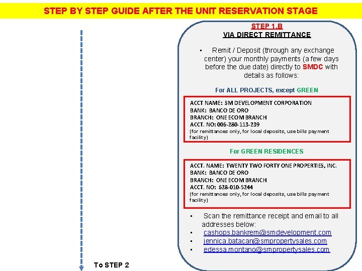 STEP BY STEP GUIDE AFTER THE UNIT RESERVATION STAGE STEP 1. B VIA DIRECT