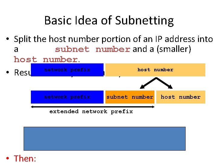 Basic Idea of Subnetting • Split the host number portion of an IP address
