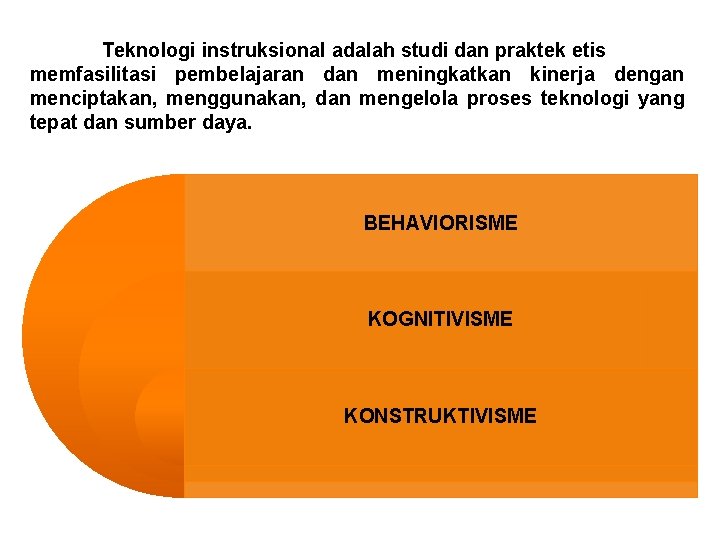 Teknologi instruksional adalah studi dan praktek etis memfasilitasi pembelajaran dan meningkatkan kinerja dengan menciptakan,