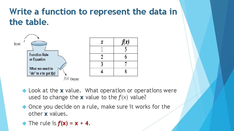 Write a function to represent the data in the table. Look at the x