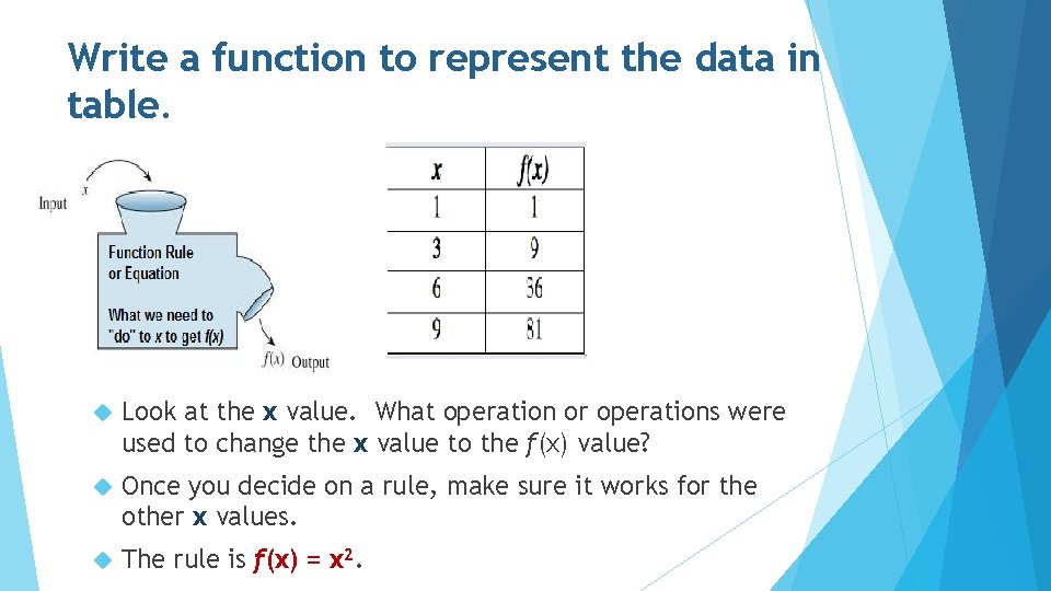 Write a function to represent the data in table. Look at the x value. Write a function to represent the data in table. Look at the x value.