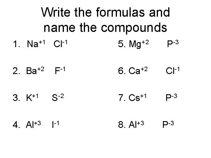 Write the formulas and name the compounds 1. Na+1 Cl-1 5. Mg+2 P-3 2.