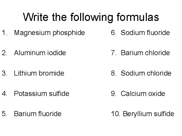 Write the following formulas 1. Magnesium phosphide 6. Sodium fluoride 2. Aluminum iodide 7.