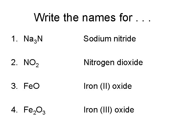 Write the names for. . . 1. Na 3 N Sodium nitride 2. NO
