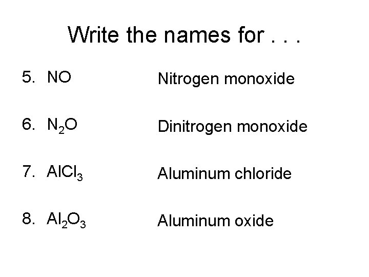 Write the names for. . . 5. NO Nitrogen monoxide 6. N 2 O