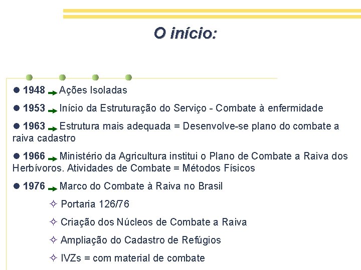 O início: l 1948 Ações Isoladas l 1953 Início da Estruturação do Serviço -