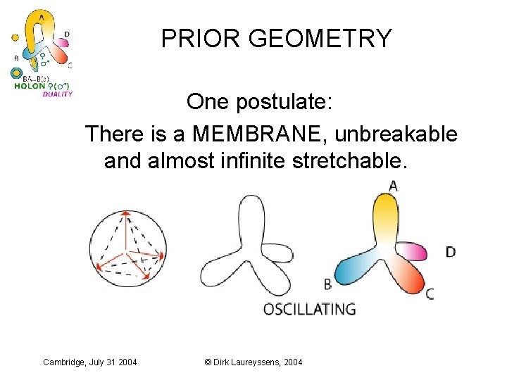 PRIOR GEOMETRY One postulate: There is a MEMBRANE, unbreakable and almost infinite stretchable. Cambridge,