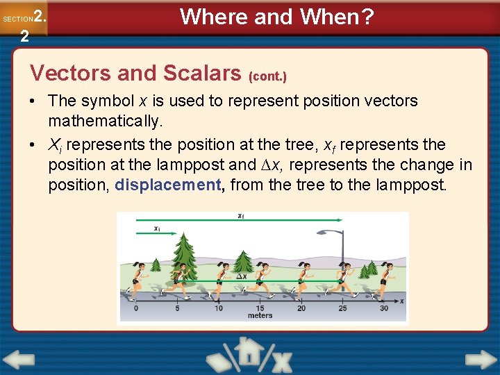 2. SECTION 2 Where and When? Vectors and Scalars (cont. ) • The symbol 2. SECTION 2 Where and When? Vectors and Scalars (cont. ) • The symbol