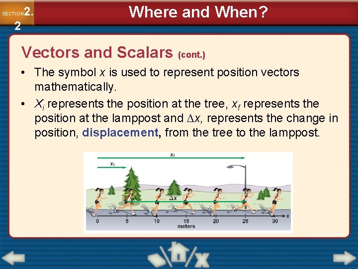 2. SECTION 2 Where and When? Vectors and Scalars (cont. ) • The symbol