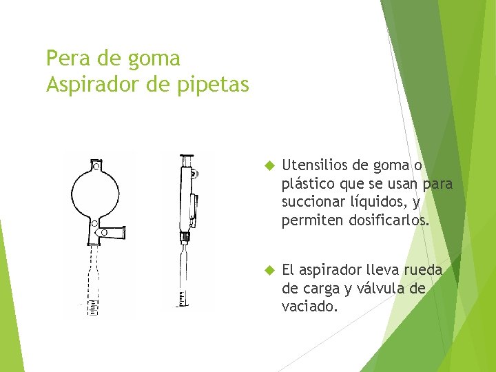 Pera de goma Aspirador de pipetas Utensilios de goma o plástico que se usan