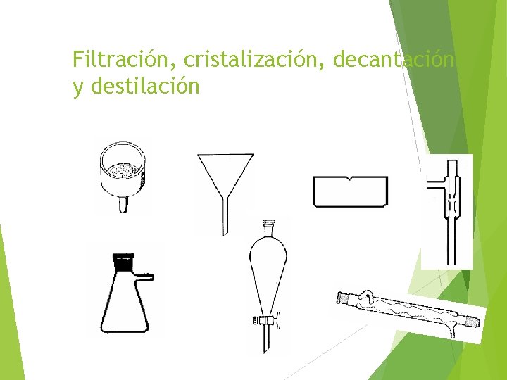 Filtración, cristalización, decantación y destilación 