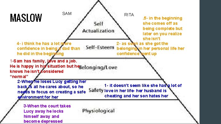 MASLOW SAM 4 - i think he has a lot more confidence in being