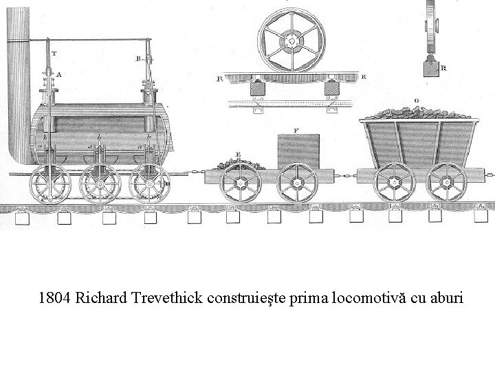 1804 Richard Trevethick construieşte prima locomotivă cu aburi 