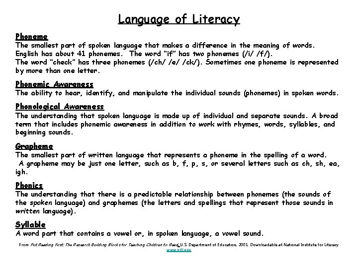 Language of Literacy Phoneme The smallest part of spoken language that makes a difference