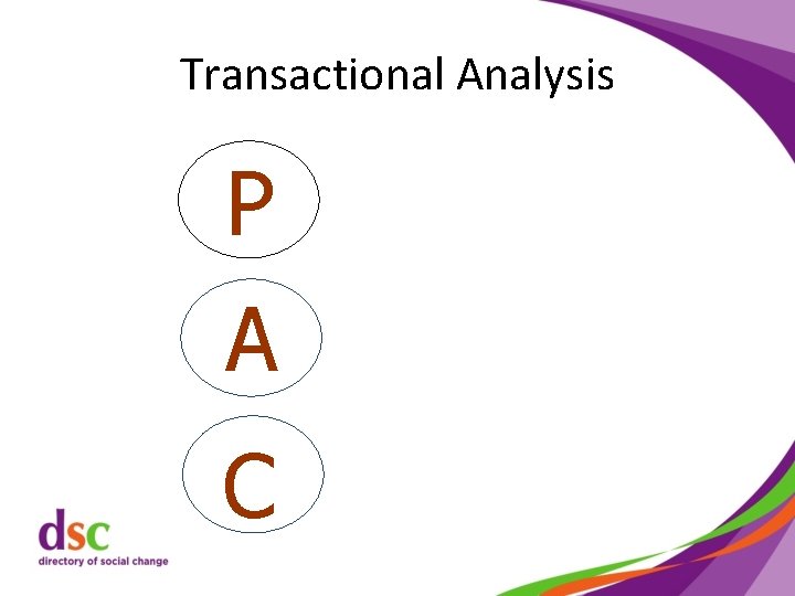 Transactional Analysis P A C 
