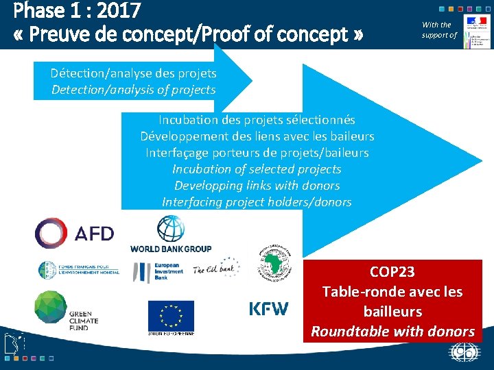 Phase 1 : 2017 « Preuve de concept/Proof of concept » With the support